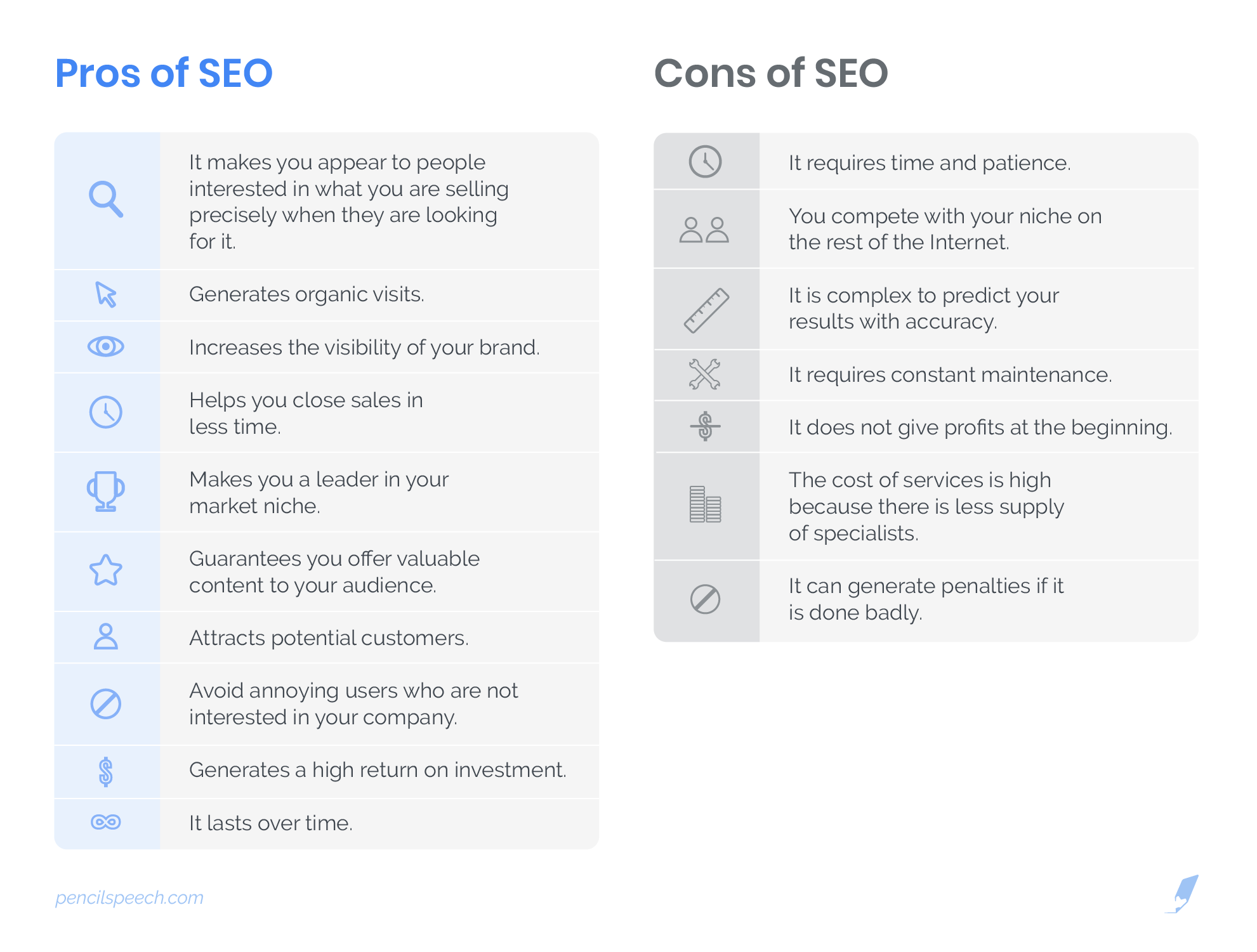 Pros and cons of SEO