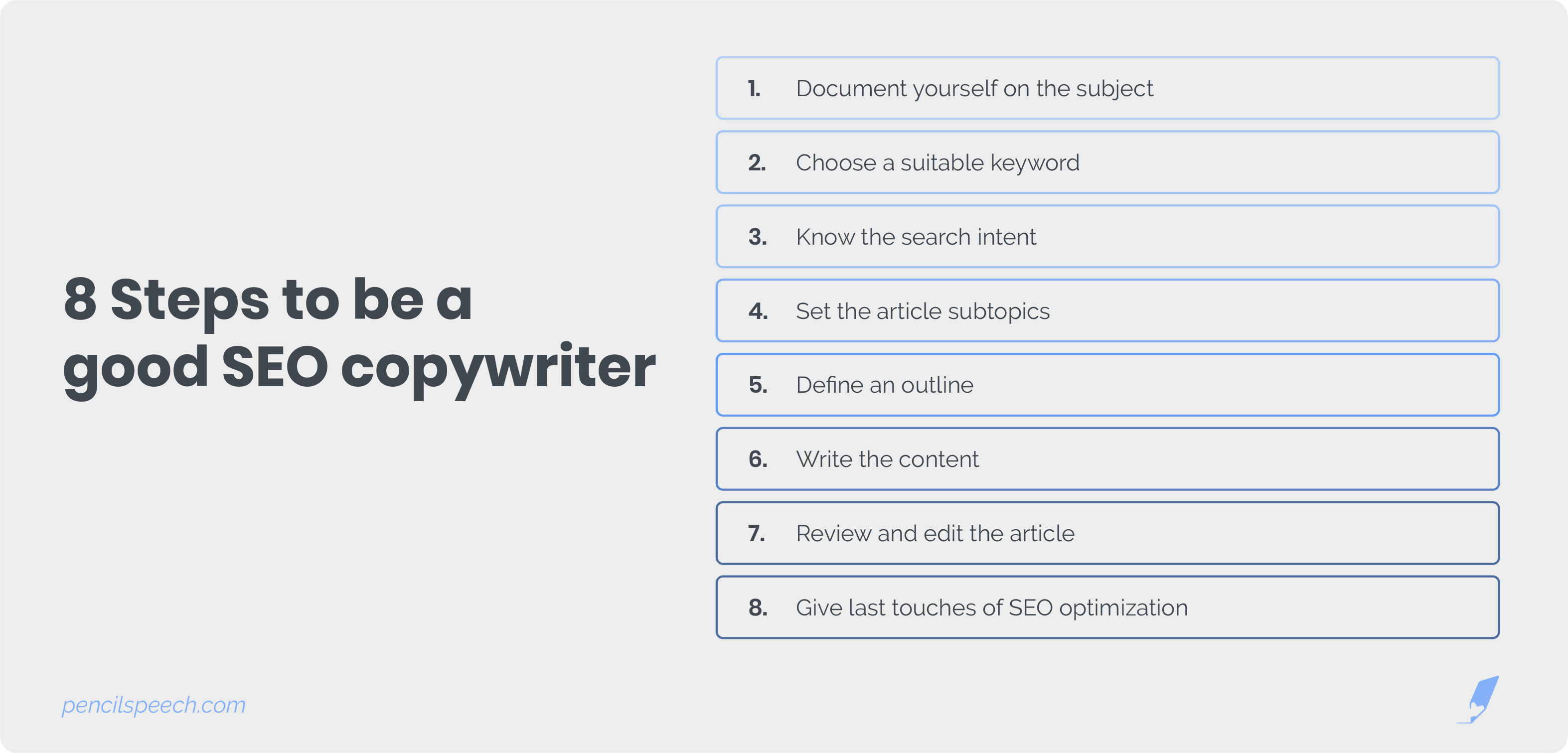 8 Steps to be a good SEO copywriter